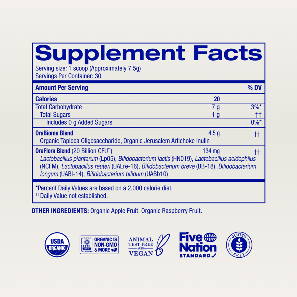 variant:225 Grams