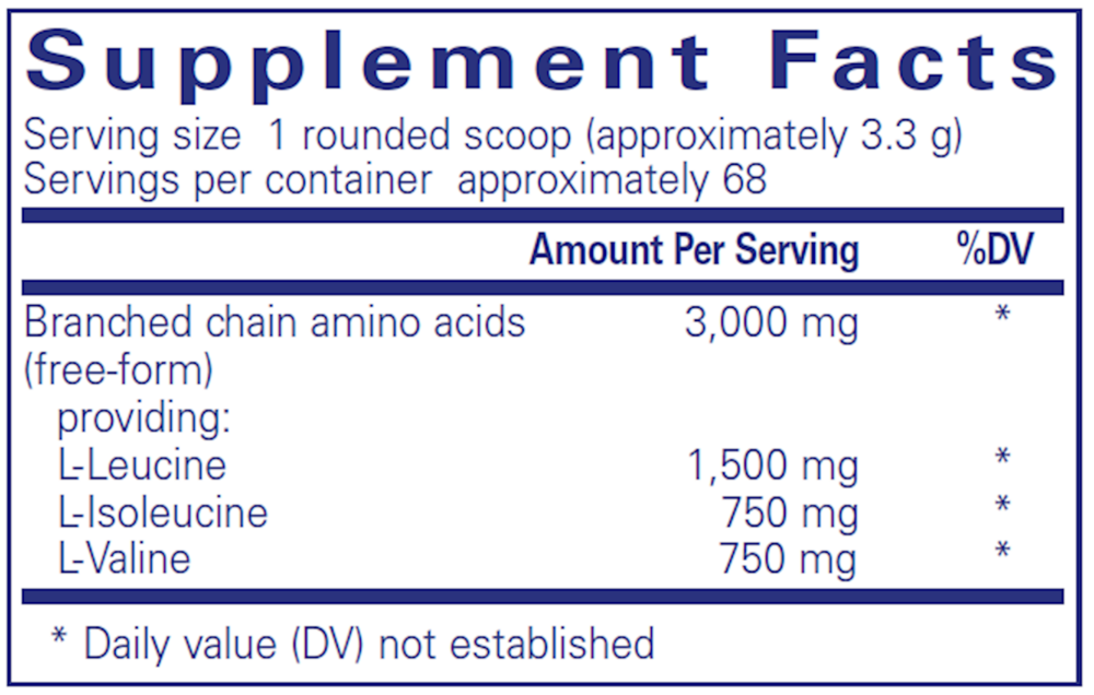 variant:227 Grams