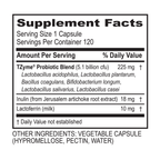 variant:120 capsules