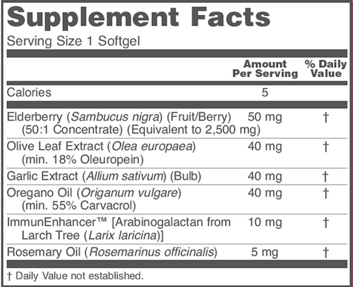 variant:60 Softgel Capsules