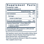 variant:45 Chewables