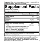 variant:60 Softgels