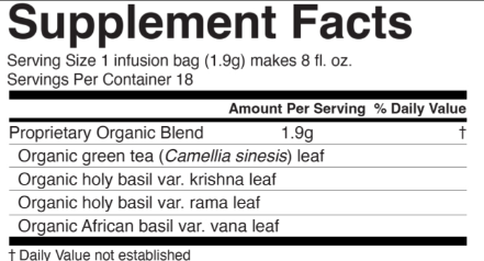 variant:18 Count