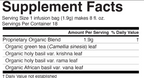 variant:18 Count
