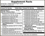 variant:90 capsules