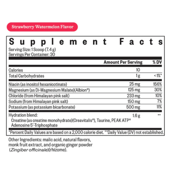 variant:222 Grams