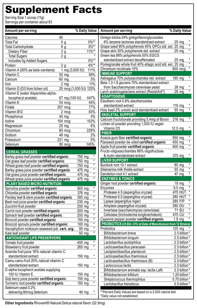 variant:916 Grams