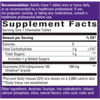variant:30 Chewables