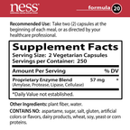 variant:500 capsules