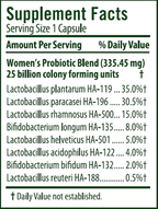 variant:30 capsules