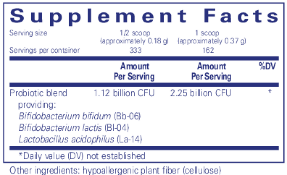 variant:60 Grams