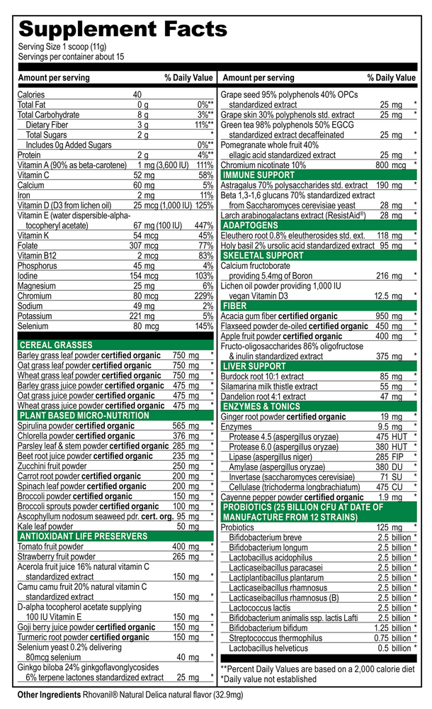 variant:165.6 Grams
