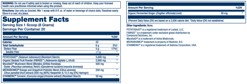 variant:160 Grams