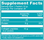 variant:20 packets