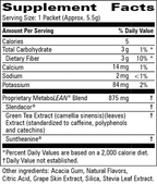 variant:30 packets