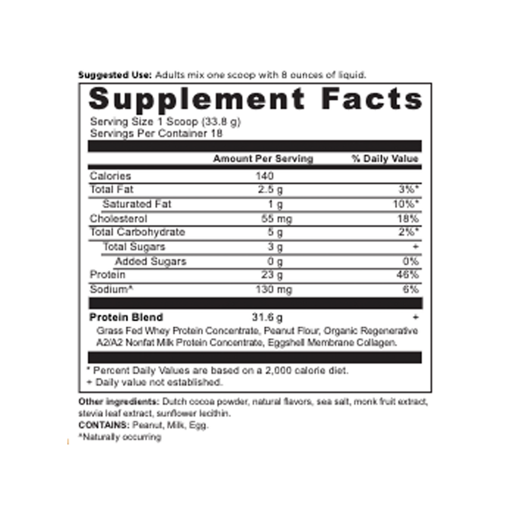 variant:609 Grams