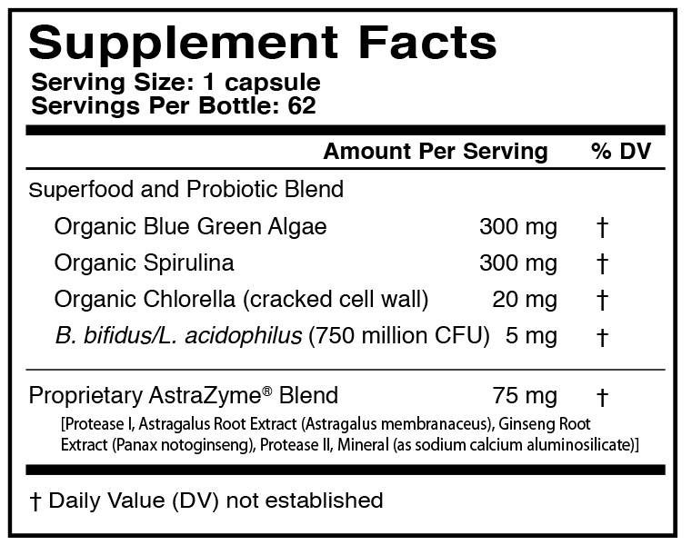 variant:62 capsules