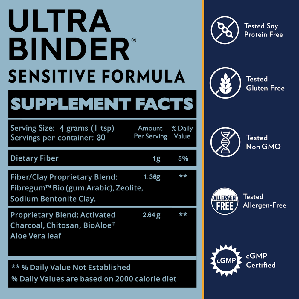 variant:120 Grams