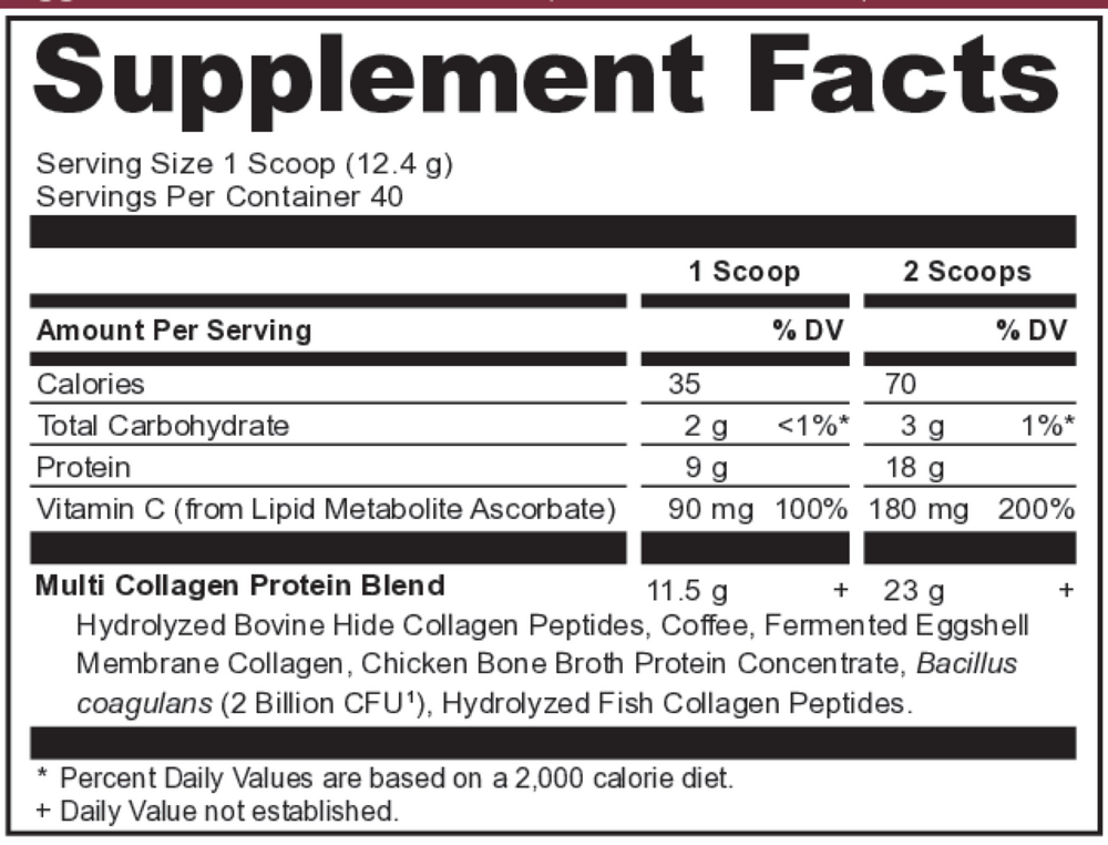 variant:496 Grams