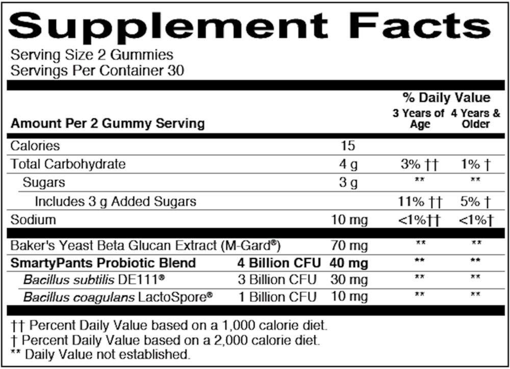 variant:60 gummies