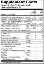 variant:60 tablets