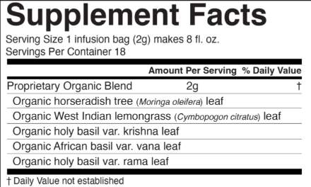 variant:18 Count