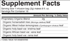 variant:18 Count