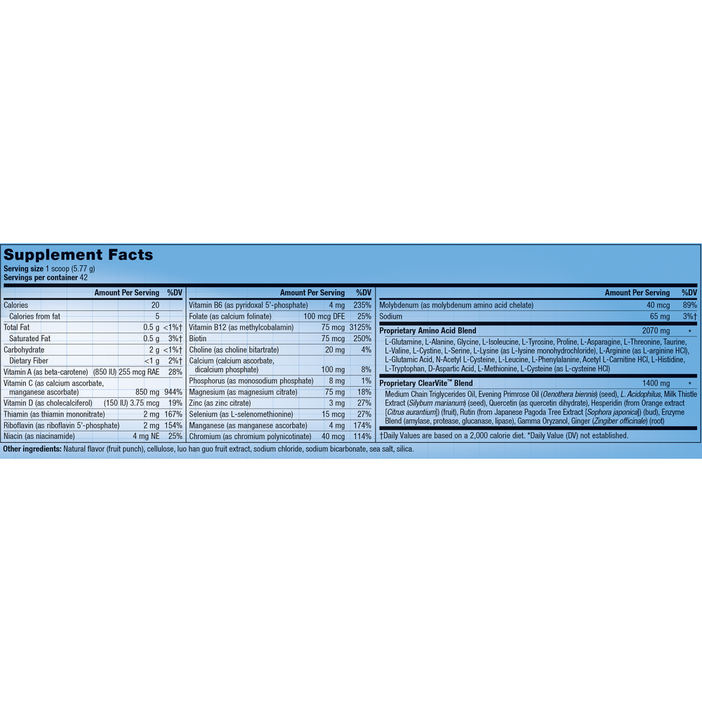 variant:243 Grams