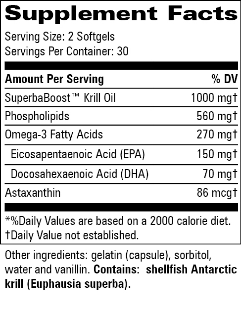 variant:60 Softgels