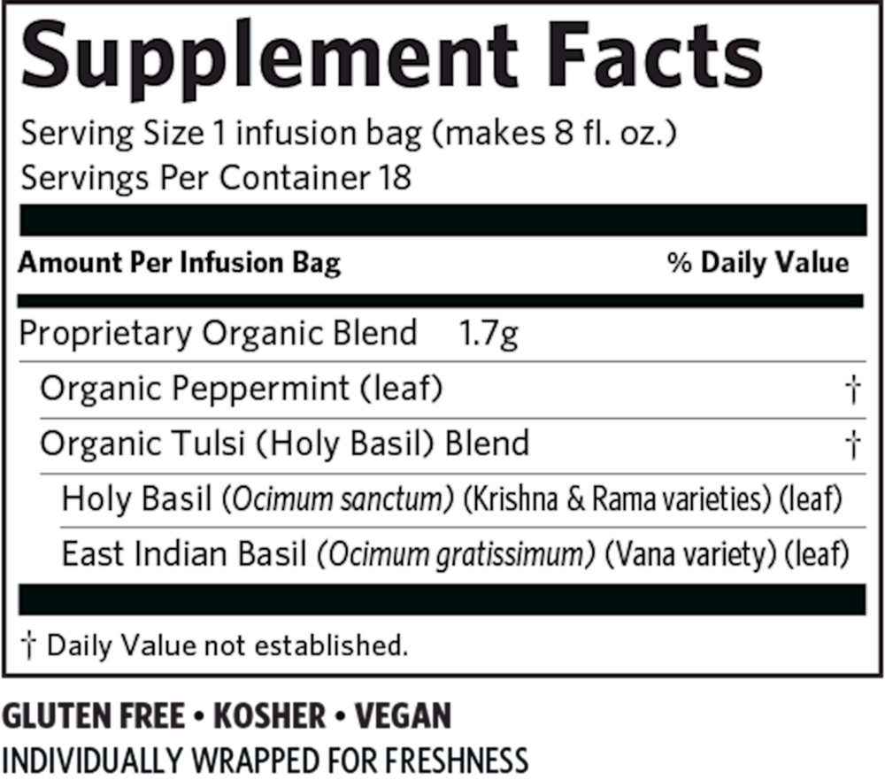 variant:18 Count