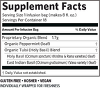 variant:18 Count