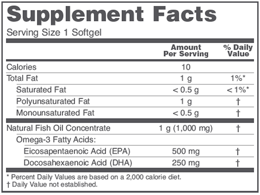 variant:180 Softgels