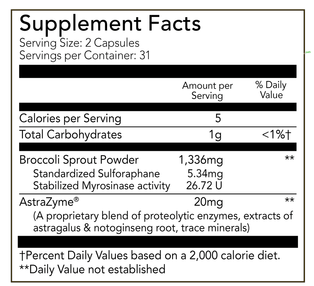 variant:62 capsules