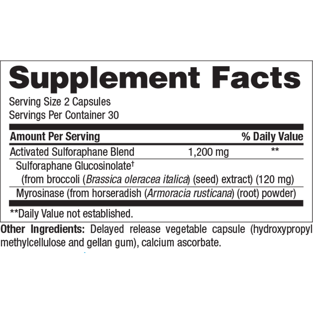 variant:60 capsules