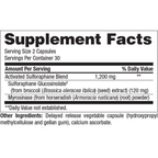 variant:60 capsules