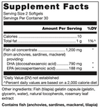variant:60 Softgels
