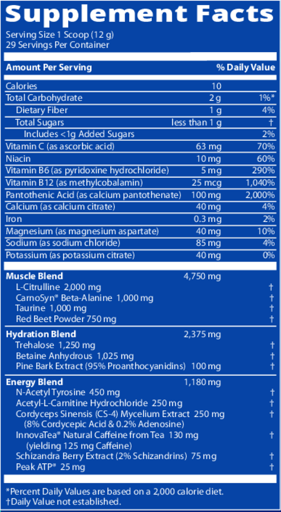 variant:350 Grams