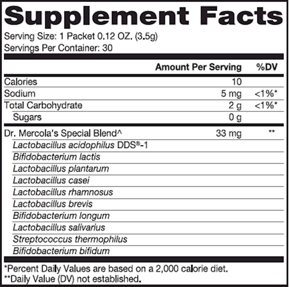 variant:30 packets