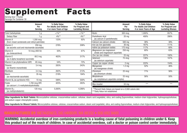 variant:30 packets