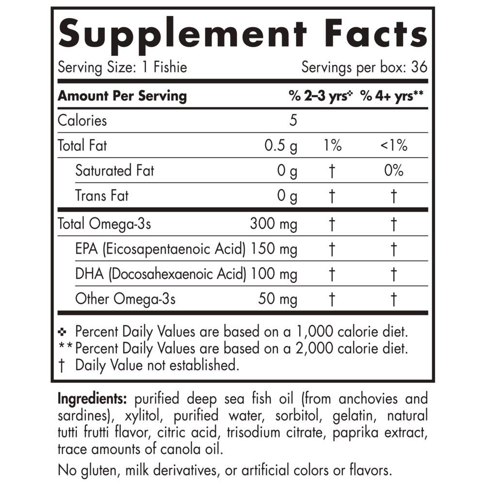 variant:36 Gummies