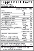 variant:30 Chewables