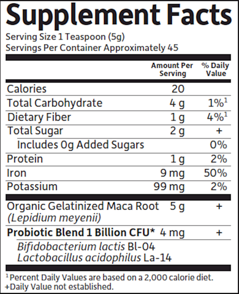 variant:225 Grams