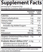 variant:225 Grams