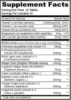 variant:90 tablets