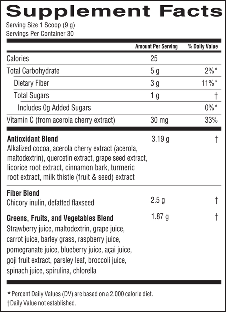 variant:270 Grams