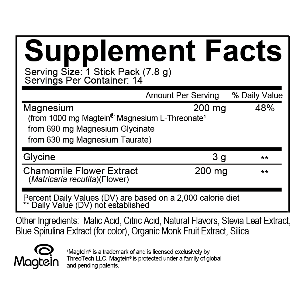 variant:14 count