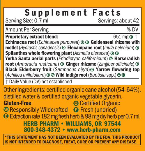 variant:30 Milliliters