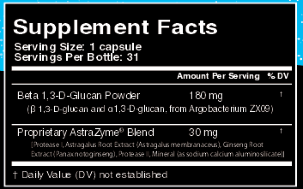variant:31 Capsules
