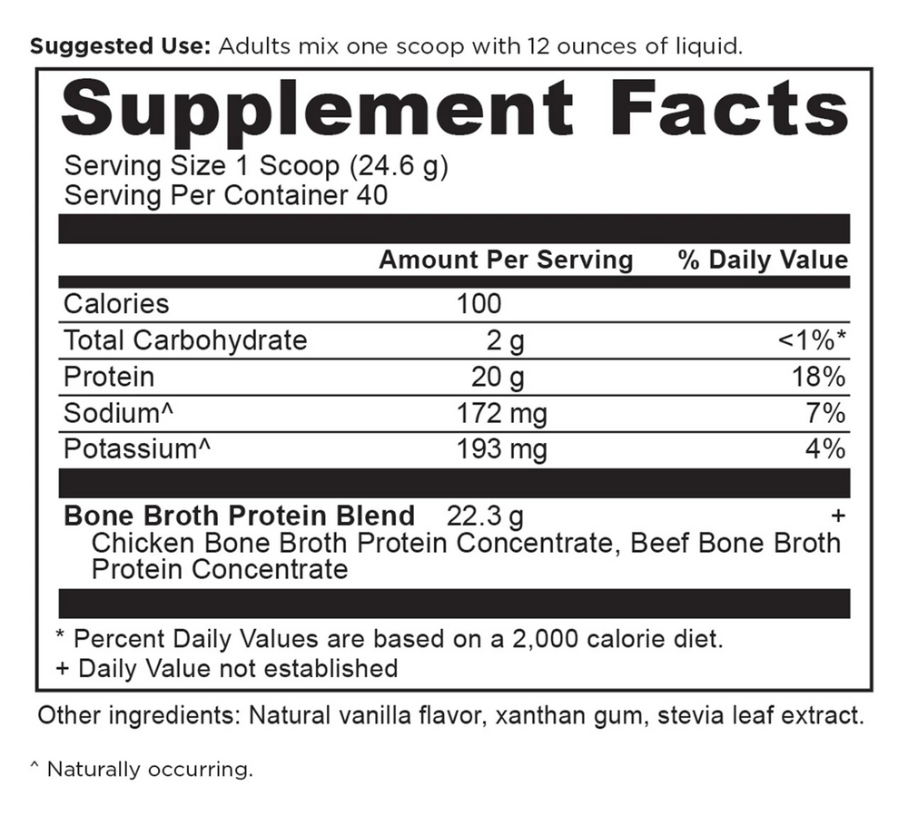 variant:984 Grams