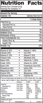 variant:714 Grams